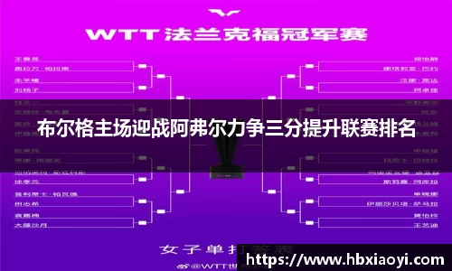 布尔格主场迎战阿弗尔力争三分提升联赛排名