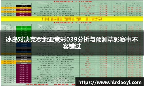 冰岛对决克罗地亚竞彩039分析与预测精彩赛事不容错过