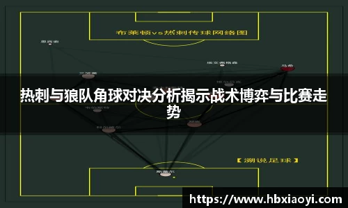 热刺与狼队角球对决分析揭示战术博弈与比赛走势