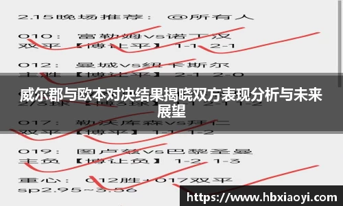 威尔郡与欧本对决结果揭晓双方表现分析与未来展望