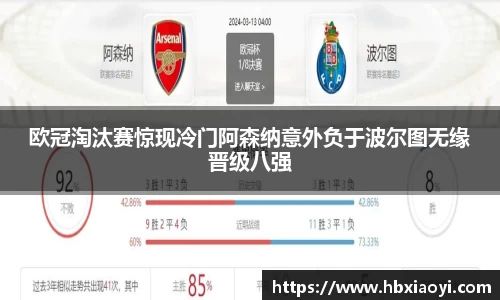 欧冠淘汰赛惊现冷门阿森纳意外负于波尔图无缘晋级八强