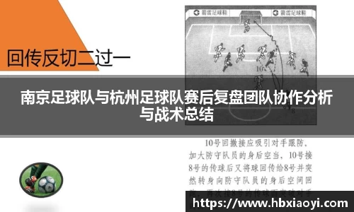 南京足球队与杭州足球队赛后复盘团队协作分析与战术总结