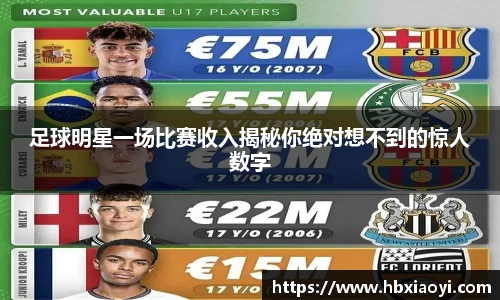 足球明星一场比赛收入揭秘你绝对想不到的惊人数字