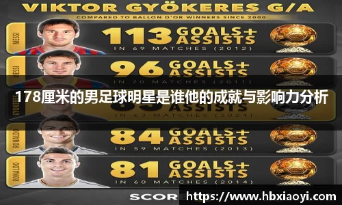 178厘米的男足球明星是谁他的成就与影响力分析