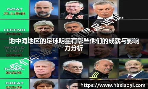 地中海地区的足球明星有哪些他们的成就与影响力分析