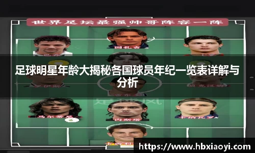 足球明星年龄大揭秘各国球员年纪一览表详解与分析